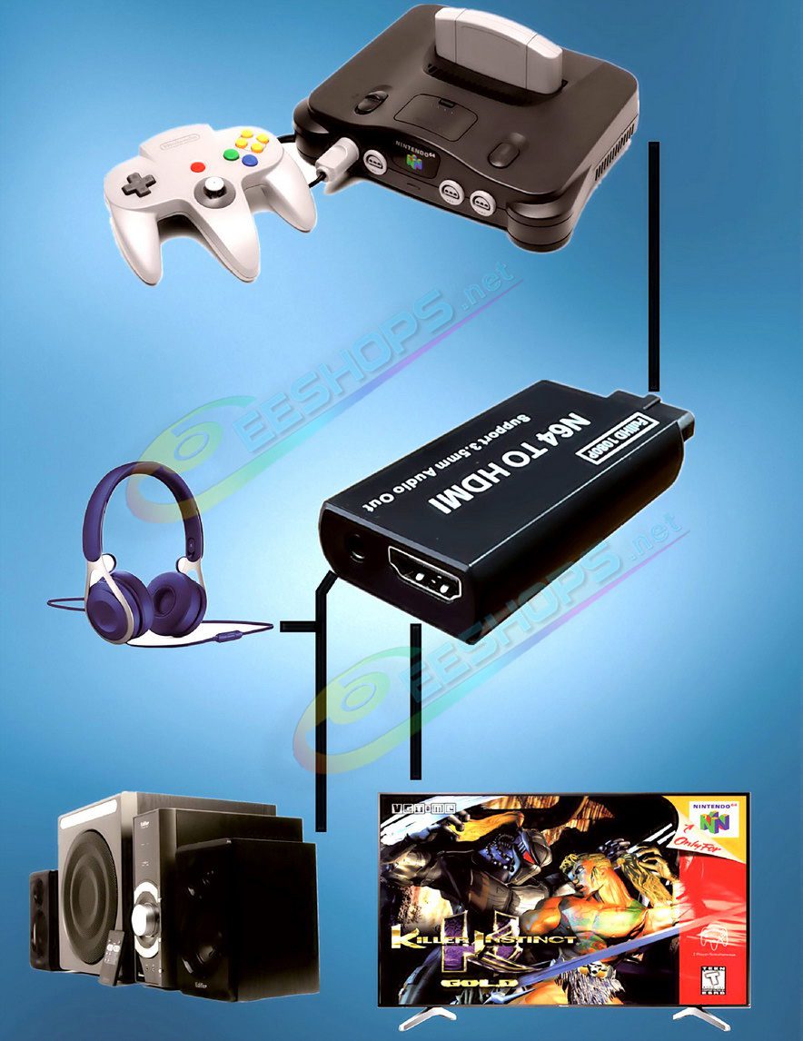  Cheap Nintendo 64 Gamecube to HDMI Converter Adapter with Headset Port, Best New N64 Game Cube Cubes Video Consoles, High-Definition HDTV 1080P/720P PAL/NTSC HD TV Monitor Video Converting Adaptor + 3.5mm Audio Out Accessories Free Shipping 