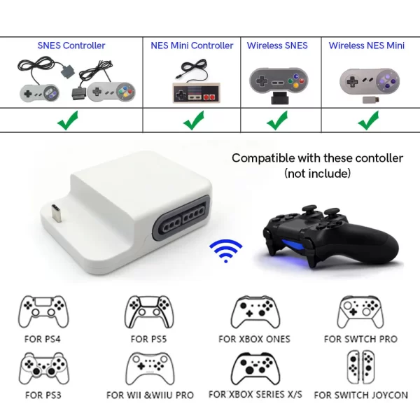 Nintendo Game Boy Advance HDMI Out Bluetooth Converter Dock V5 IPS Screen Mod Kit, HD 720P TV GBA Switch USB-C Station + Replacement Housing Case for PS5/PS4/Xbox One/Switch Pro Wireless Controllers - Image 2
