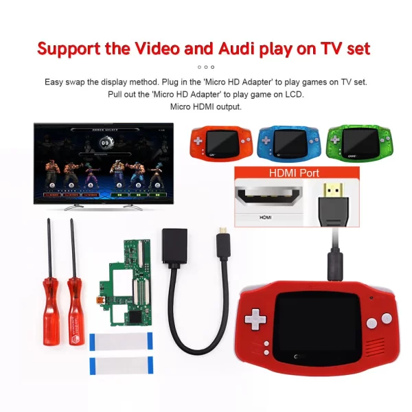 GBA Internal HDMI TV Mod Kit HDTV Converter Adapter Replacement, for Gameboy Advance 40-Pin Original AGS-001 101 Backlight Screen IPS V2 Flex Cable Version Modded, Playing Games on TV Micro HDMI Video / Audio Output Accessories