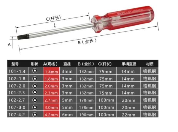 PS5 Opening Tool Triangle Screw Anti Slip Magnetic Screwdriver, for Sony PlayStation 5 Video Game Console, High-Quality 1.4/1.8/2.0/2.3/2.7/3.0/4.2 mm Vanadium steel Triangular Bits Repair Tools Accessories - Image 3
