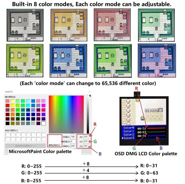 Gameboy Pocket GBP IPS LCD Mod Kit Larger Screen with Backlight, 8 Color Retro Pixel Mod High Brightness Display + Pre-cut Housing Case Shell Set, 178 Degree View Angle OSD Menu Glass Screen Lens with Repair Tool - Image 4