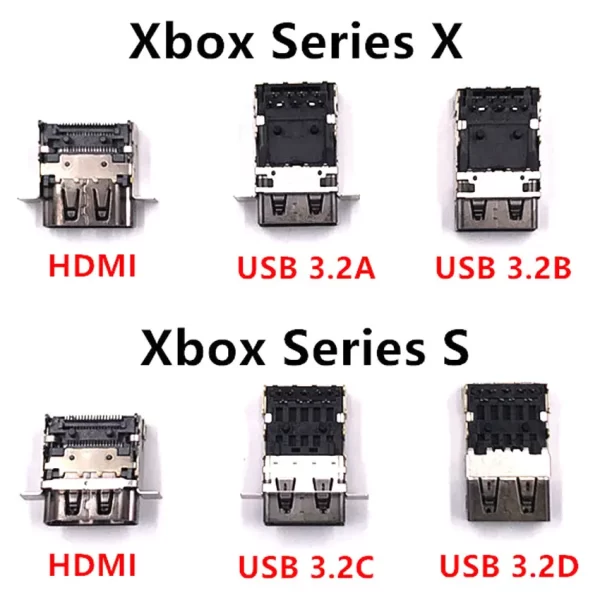 Original Xbox One Series Replacement HDMI 2.1 USB 3.2 Port Connector, for Microsoft Xbox One S/X Series X / S Video Game Consoles, New XSX XSS High Definition HD USB3.2 A B C D Female Plug Jack Interface Spare Parts Accessories - Image 2