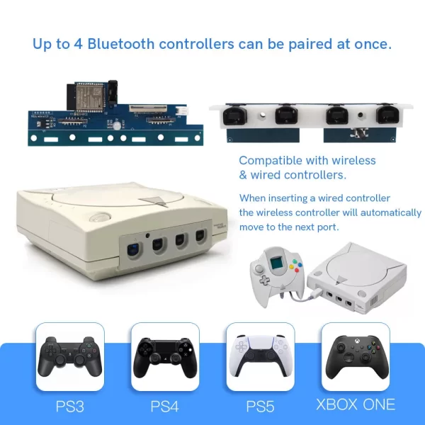 Sega Dreamcast Bluetooth Controller Adapter Internal Wireless Chip Module Mod Kit Replacement for DC PS3 PS4 PS5 Nintendo Switch Wii U Joy-con Xbox One Series S/X Wireless & Wired Controllers Accessories - Image 5