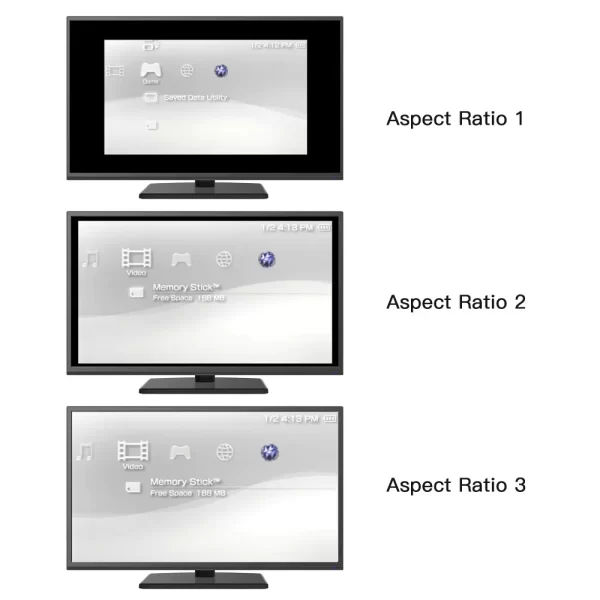 PSP 1000 Internal Digital HDMI TV Mod Kit Replacement, for Sony PlayStation Portable 1000 720P HDMI-Compatible Micro Output Converter Module, Playing Games on TV 3 Aspect Ratio, PCB Board + Mini HDMI Adapter + Ribbon Flex Cable - Image 6