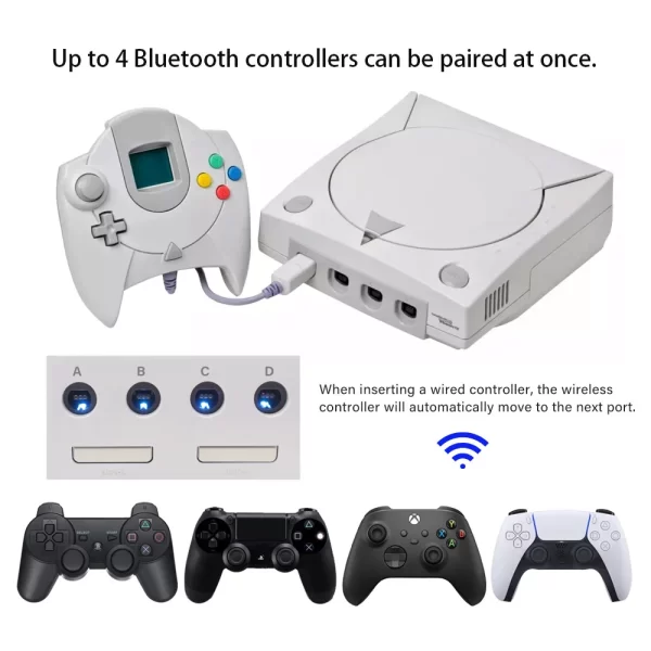 Sega Dreamcast Bluetooth Controller Adapter Internal Wireless Chip Module Mod Kit Replacement for DC PS3 PS4 PS5 Nintendo Switch Wii U Joy-con Xbox One Series S/X Wireless & Wired Controllers Accessories - Image 3