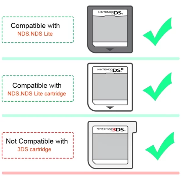 3DS NDS Game Card Cartridge Storage Case 6-in-1 Protective Box, for Nintendo DS NDS Lite New 3DS XL/LL NDSi XL / LL DS Lite NDSL Handheld Consoles, Dustproof Anti-Bump Clear Black Portable Cards Holder Carrying Pocket Accessories - Image 6