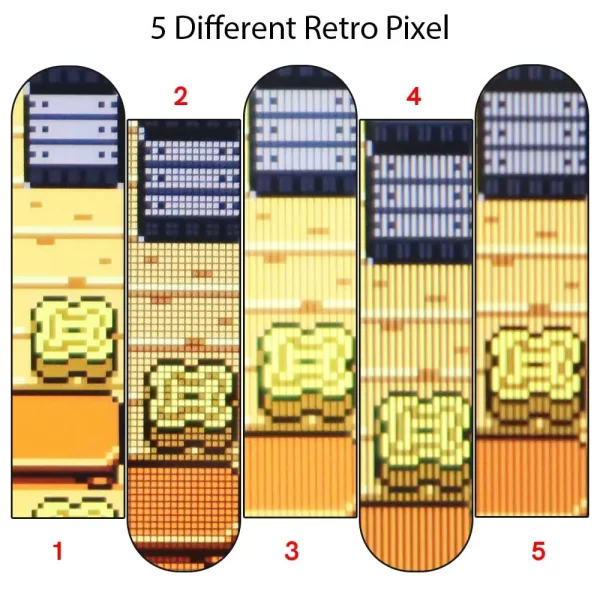Brand New GBC IPS LCD Kit Super OSD RETRO PIXEL 25% Larger SCREEN with Backlight High Brightness Retro Pixel Touch Sensor w/ 32 Logo Colors for Gameboy Color Game Console, Customised Housing Case + Glass Screen Lens Accessories - Image 3