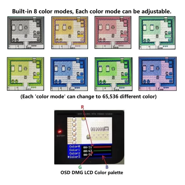 Gameboy Original GBO GB DMG V5 IPS LCD Backlight Screen Mod Kit + Customized Housing Case Shells Set with Speaker, Retro Pixel Display FRM OSD Menu RIPS 36 Color Adjustable High Brightness Full Accessories - Image 3